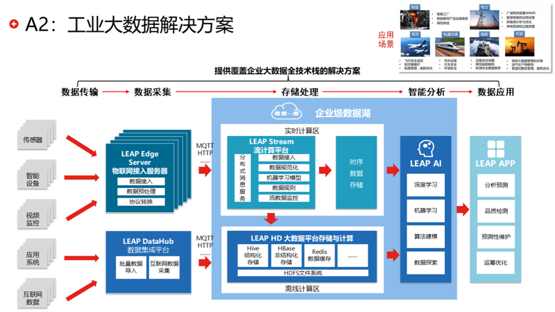 了解不同类型的电机功率型号，可以帮助我们在选择电机时更加得心应手。今天我们就来聊聊关于“电机功率型号大全”的故事。